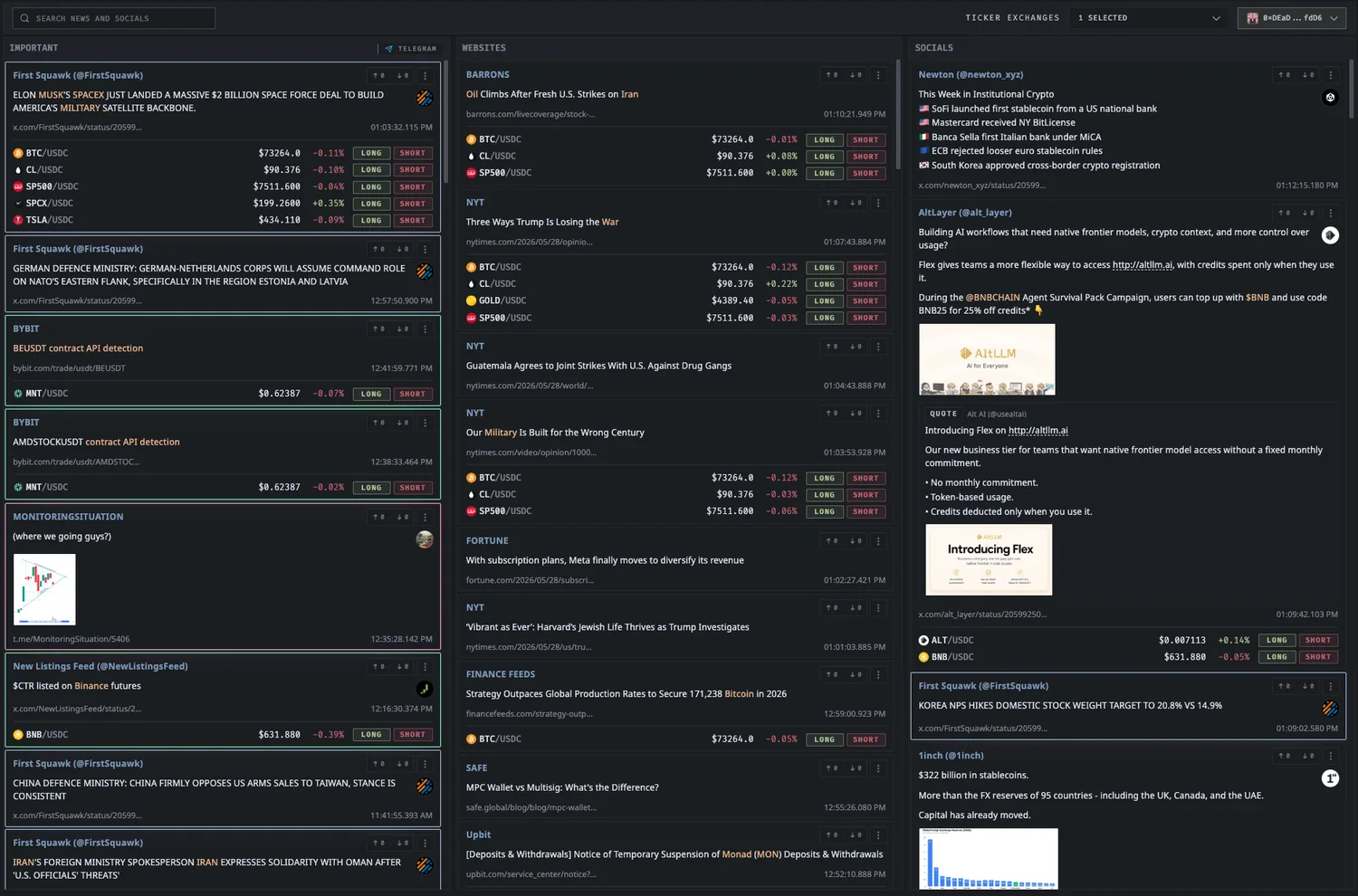 Proliquid News workspace with Important, Websites and Socials market feeds